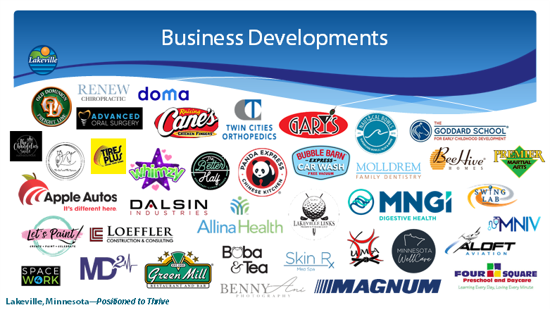 Business Developments image with many business logos